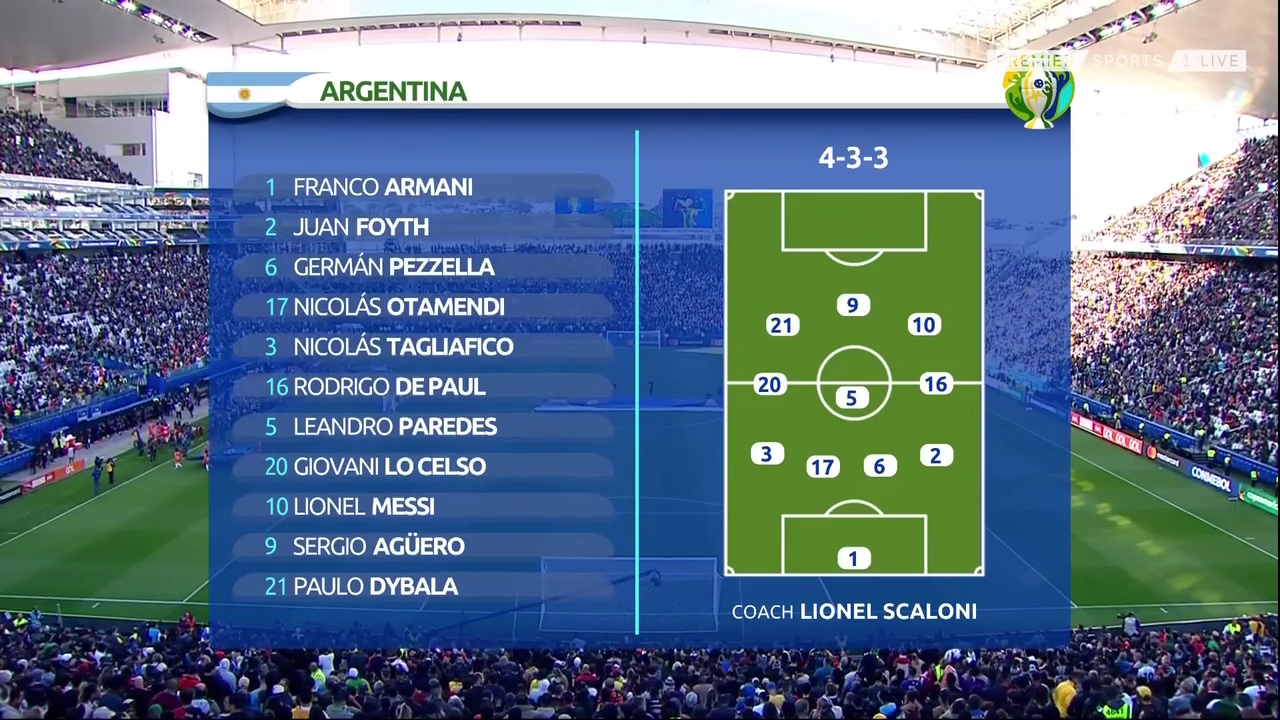 Аргентина прямая. Аргентина cuit/cuil генерация. J. Foyth.